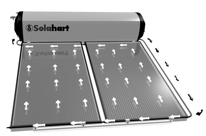 solahart-302j-solar-hot-water-system