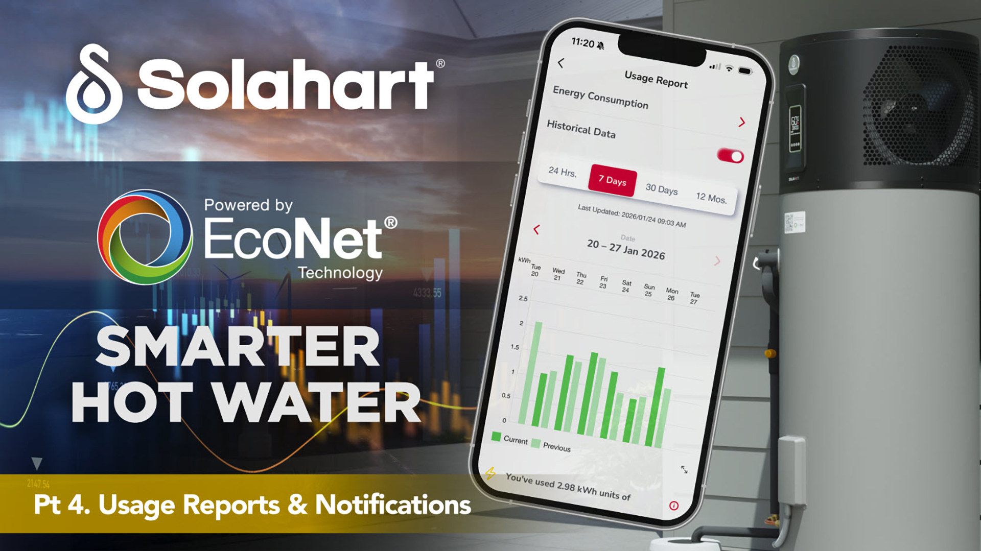 Accessing Usage Reports & Notifications in the EcoNet™ App